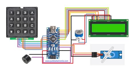 rfid based security system using arduino pdf|Arduino rfid system.